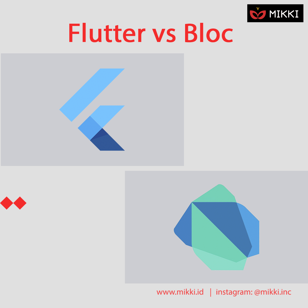 Mengenal lebih dekat dengan Cubit Flutter